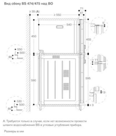 Комбинированный духовой шкаф-пароконвектомат Gaggenau BS474102 купить за 299&nbsp;999 ₽ в Москве с доставкой по РФ