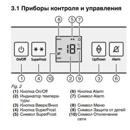 Встраиваемая морозильная камера Liebherr IGN 1624 купить за 166&nbsp;590.17 ₽ в Москве с доставкой по РФ