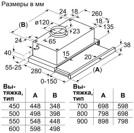 Встраиваемая вытяжка Bosch DFT63CA50Q купить за 18&nbsp;740.13 ₽ в Москве с доставкой по РФ