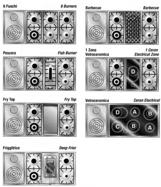 Варочный центр Restart GGL 255 - купить за 355&nbsp;555 ₽ в Москве с доставкой по РФ