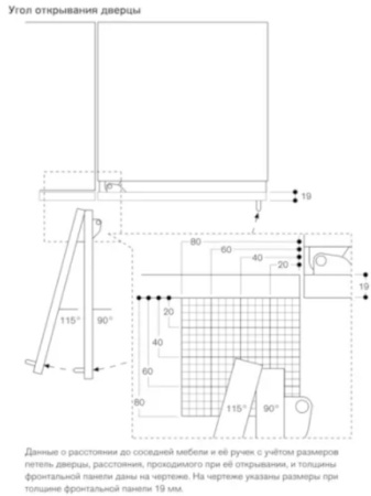 Полновстраиваемый винный шкаф Gaggenau RW414364 купить за в Москве с доставкой по РФ