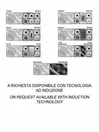 Варочный центр Restart GGR176/2f купить за 355&nbsp;555 ₽ в Москве с доставкой по РФ