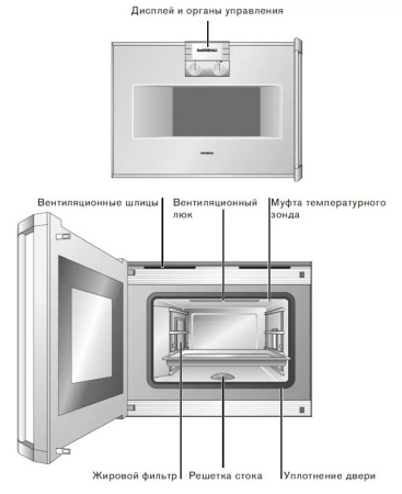 Духовой шкаф-пароварка Gaggenau BS 274-130 купить за 299&nbsp;999 ₽ в Москве с доставкой по РФ