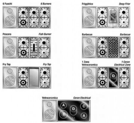Варочный центр Restart GGL 135 2F купить за 355&nbsp;555 ₽ в Москве с доставкой по РФ