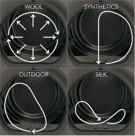 Сушильная машина AEG T9DEC68S купить за 160&nbsp;500 ₽ в Москве с доставкой по РФ