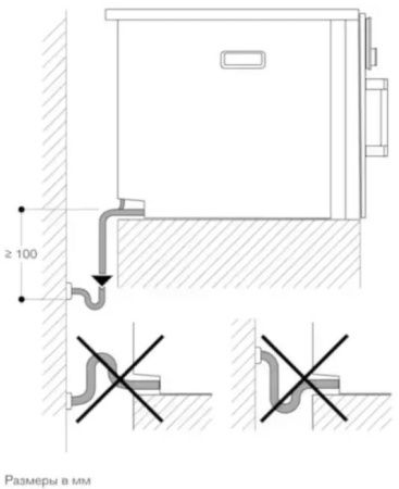 Комбинированный духовой шкаф-пароконвектомат Gaggenau BSP271131 купить за 299&nbsp;999 ₽ в Москве с доставкой по РФ