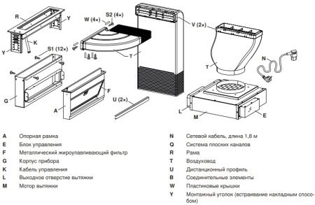 Встраиваемая в столешницу вытяжка V-ZUG DSMS купить за 628&nbsp;990.25 ₽ в Москве с доставкой по РФ