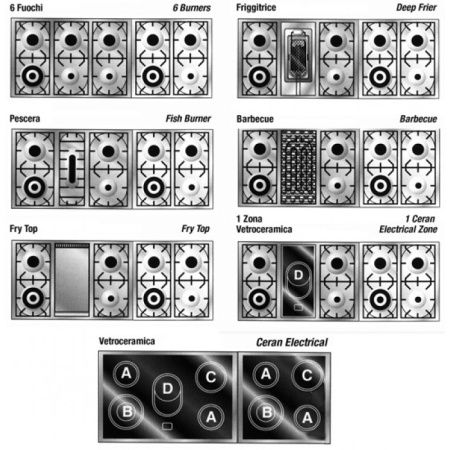 Варочный центр Restart ELG 105 g купить за 355&nbsp;555 ₽ в Москве с доставкой по РФ