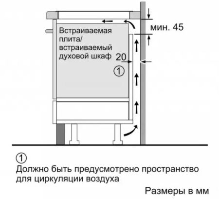 Индукционная варочная панель BOSCH PUE611BB1E купить за 129&nbsp;999 ₽ в Москве с доставкой по РФ