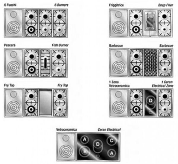 Варочный центр Restart GGL 135 FR g - купить за 355&nbsp;555 ₽ в Москве с доставкой по РФ
