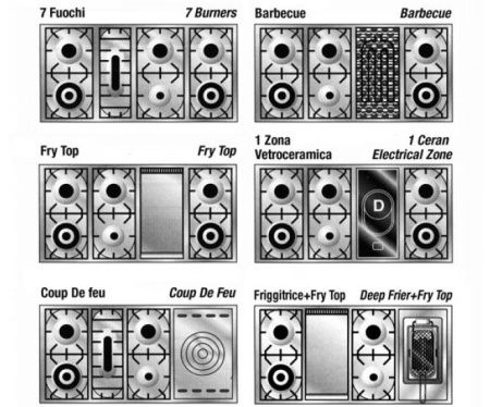 Варочный центр Restart ELG 043 G купить за 355&nbsp;555 ₽ в Москве с доставкой по РФ