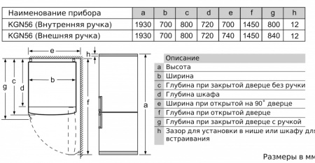 Холодильник с нижней морозильной камерой BOSCH KGN56HI20R купить за 274&nbsp;800.12 ₽ в Москве с доставкой по РФ