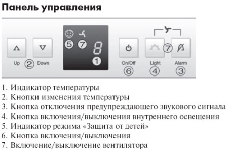 Винный шкаф Liebherr WKUes 1753 Grand Cru купить за в Москве с доставкой по РФ
