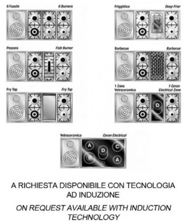 Варочный центр Restart GGL 145/2f купить за 355&nbsp;555 ₽ в Москве с доставкой по РФ