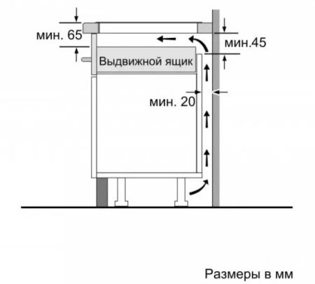 Индукционная варочная панель BOSCH PWP645BB5E купить за 39&nbsp;900.39 ₽ в Москве с доставкой по РФ