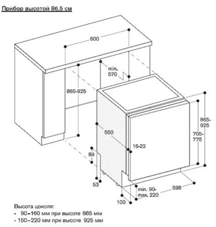 Gaggenau DF461161 купить за 150&nbsp;000 ₽ в Москве с доставкой по РФ