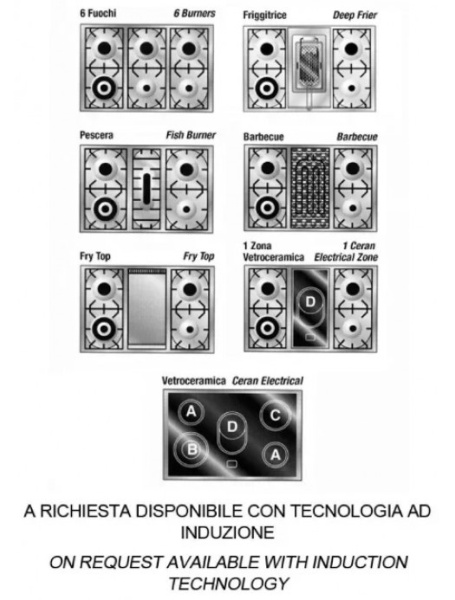 Варочный центр Restart ELG 322 G - купить за 355&nbsp;555 ₽ в Москве с доставкой по РФ