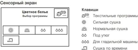 Сушильная машина V-ZUG AdoraDry V6000 AT6TWHW re купить за 616&nbsp;990.21 ₽ в Москве с доставкой по РФ