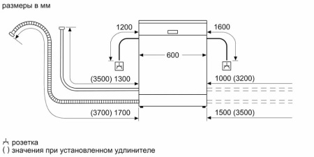 Встраиваемая посудомоечная машина BOSCH SMV2IKX1HR купить за 103&nbsp;485.10 ₽ в Москве с доставкой по РФ
