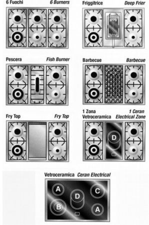 Варочный центр Restart ELG 023 g купить за 355&nbsp;555 ₽ в Москве с доставкой по РФ