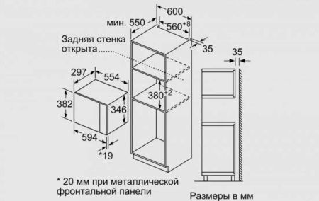 Встраиваемая микроволновая печь BOSCH BEL523MS0 купить за 46&nbsp;000.33 ₽ в Москве с доставкой по РФ
