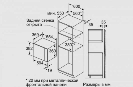 Встраиваемая микроволновая печь BOSCH BFL554MB0 купить за 50&nbsp;760.40 ₽ в Москве с доставкой по РФ