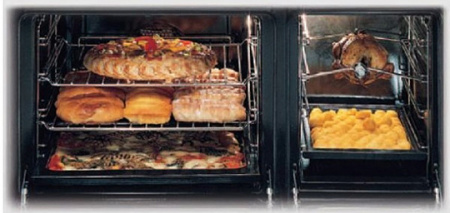 Духовой шкаф Ilve D 900-LMP купить за 299&nbsp;999 ₽ в Москве с доставкой по РФ