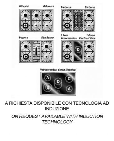 Варочный центр Restart ELG 122 G купить за 355&nbsp;555 ₽ в Москве с доставкой по РФ