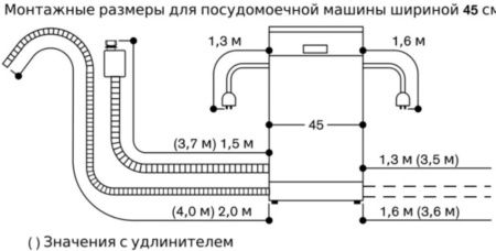Встраиваемая посудомоечная машина Gaggenau DF264100 купить за 150&nbsp;000 ₽ в Москве с доставкой по РФ