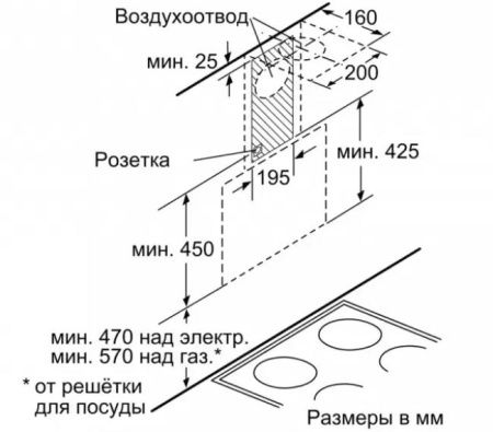 Вытяжка для настенного монтажа BOSCH DWK66AJ60T купить за 62&nbsp;500.17 ₽ в Москве с доставкой по РФ