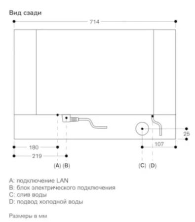 Комбинированный духовой шкаф-пароконвектомат Gaggenau BS484112 купить за 299&nbsp;999 ₽ в Москве с доставкой по РФ