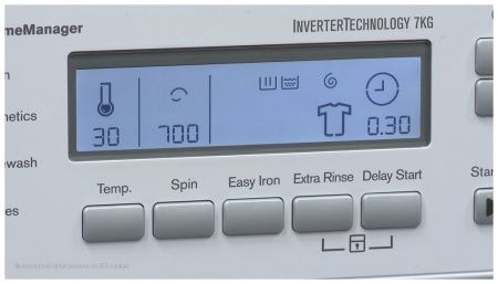 Встраиваемая стиральная машина Electrolux EWG 147540 W - купить онлайн, цена 237 100 ₽, стоимость доставки по МСК и РФ от 300 рублей, заказать сейчас! Встраиваемая стиральная машина Electrolux EWG 147540 W купить за 237 100 ₽ в Москве с доставкой по РФ