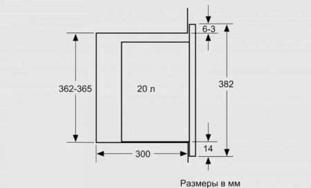 Встраиваемая микроволновая печь BOSCH BEL523MS0 купить за 46&nbsp;000.33 ₽ в Москве с доставкой по РФ