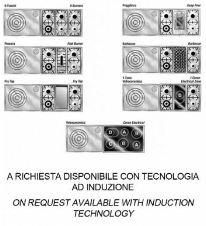Варочный центр Restart GGL 190 g купить за 355&nbsp;555 ₽ в Москве с доставкой по РФ