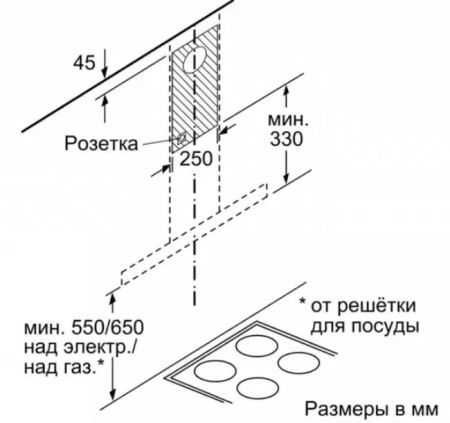 Вытяжка для настенного монтажа BOSCH DWB97FM50 купить за 154&nbsp;485.41 ₽ в Москве с доставкой по РФ