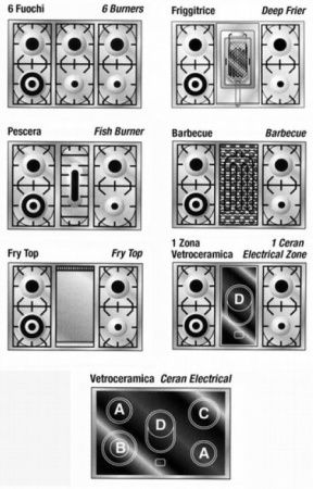 Варочный центр Restart ELG 114 g купить за 355&nbsp;555 ₽ в Москве с доставкой по РФ